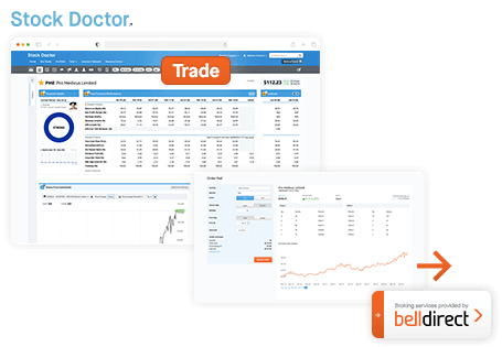 Trade directly through our interface with Bell Direct