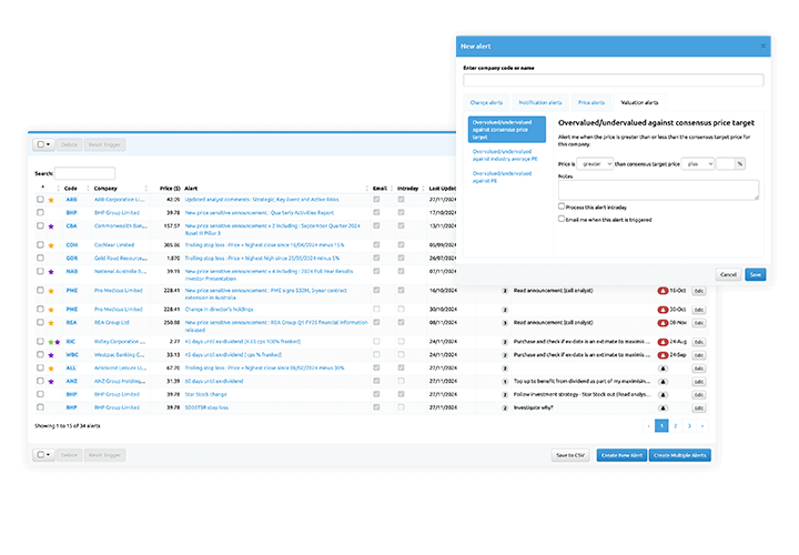 Alert Manager