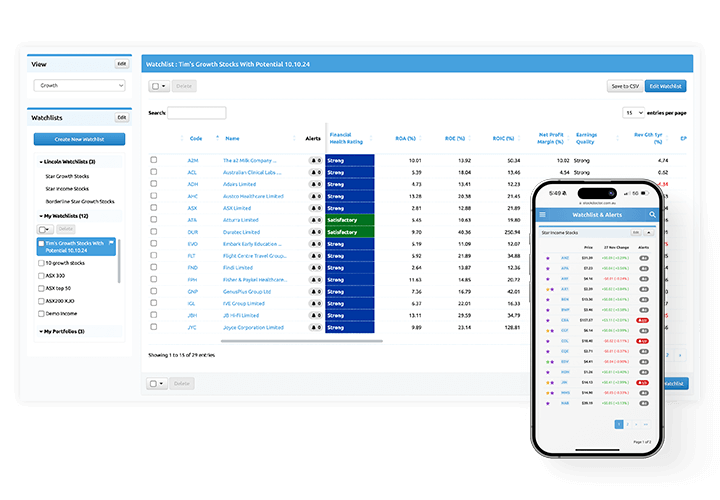 Watchlists